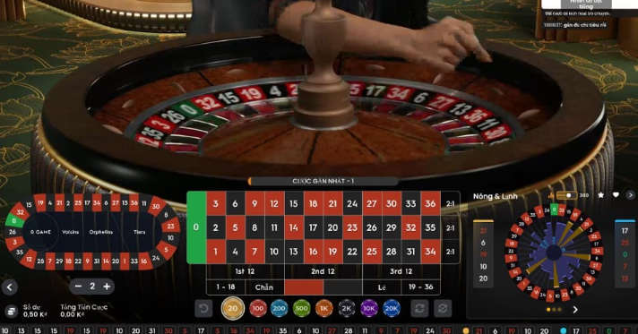 Cá cược Roulette