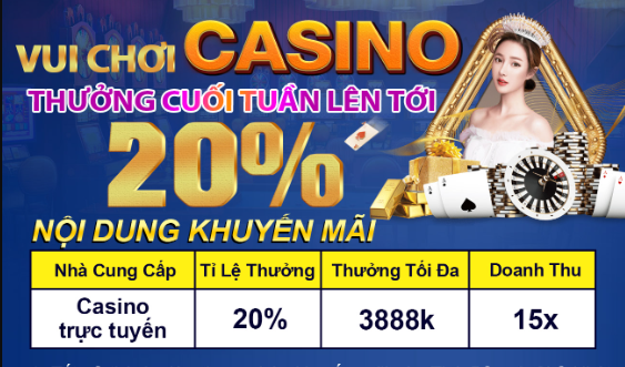 Nội dung khuyến mãi sự kiện chơi casino hay88